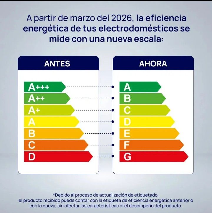 Heladera inverter No Frot