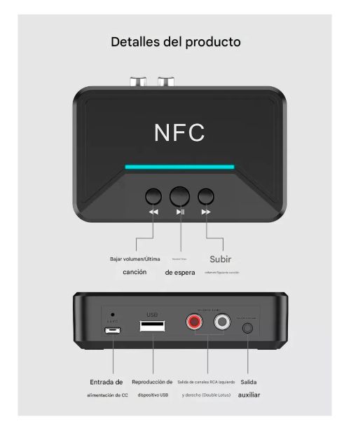 Transmisor-Receptor de Audio Bluetooth
