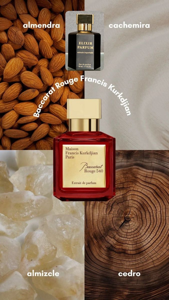 Perfumes de Hombre y Mujer, Extractos importados